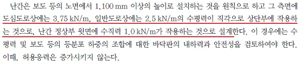 난간 설계 규정 발췌문으로, 보도 노면에서 1,100mm 이상 높이에 설치하고 도심도로상에는 3.75kN/m, 일반도로상에는 2.5kN/m의 수평력이 상단부에 직각 작용하며 난간 정상부 윗면에 수직력 1.0kN/m가 작용하는 것으로 설계한다는 내용