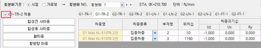 횡분배 하중 입력 화면으로, 좌측 상단 'G1-TR-2 적용' 체크박스가 표시되고 G1-TR-1·G1-TR-2·G2-TR-1 등 탭과 하중명·하중종류·부재명·위치·하중크기(Uz, Ux, Ry) 표가 보임