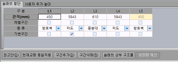 슬래브 횡단 탭에서 L1~L5 구간별 간격(mm), 레벨구간, 종류(방호벽·차도·중분대), 가변구간을 설정하는 표와 권고안·구간추가·구간삭제 버튼