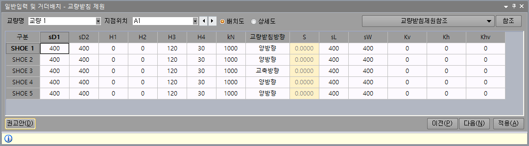 일반입력 및 거더배치의 교량받침 제원 화면으로, 교량명·지점위치 선택과 배치도/상세도 옵션, SHOE 1~5행에 sD1·sD2·H1~H4·kN·교량받침방향·S·sL·sW·Kv·Kh·Khv 열 입력표