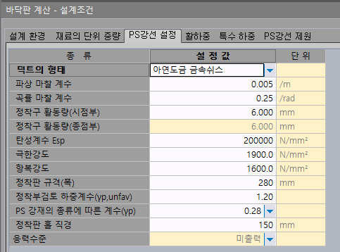 바닥판 계산 설계조건 대화상자의 'PS강선 설정' 탭으로, 덕트의 형태(아연도금 금속쉬스), 파상·곡률 마찰 계수, 정착구 활동량, 탄성계수 Esp, 극한·항복강도, 정착판 규격(폭), 정착판 홀 직경, 응력수준 등을 종류별 설정 값과 단위로 입력하는 표