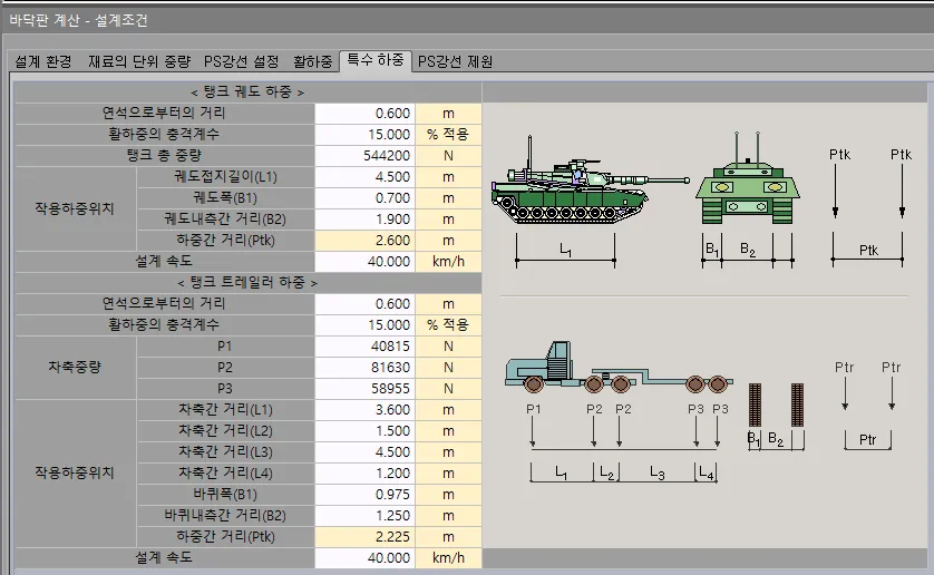 바닥판 계산 설계조건의 '특수 하중' 탭 화면으로, 탱크 궤도 하중과 탱크 트레일러 하중의 연석으로부터의 거리, 충격계수, 축중량, 작용하중위치(L1~L4, B1, B2, Ptk/Ptr), 설계 속도를 입력하며 오른쪽에 탱크·트레일러 치수 도식이 표시된다.