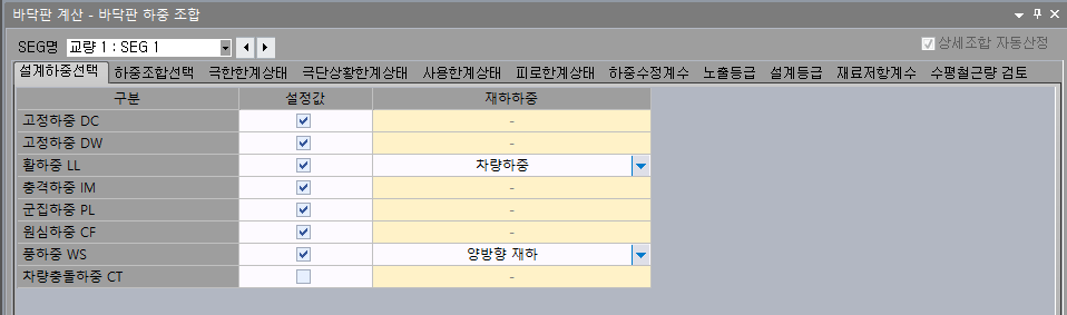 바닥판 하중 조합 창의 설계하중선택 탭으로, 고정하중 DC·DW, 활하중 LL, 충격하중 IM, 군집하중 PL, 원심하중 CF, 풍하중 WS, 차량충돌하중 CT의 설정값 체크와 재하하중(차량하중, 양방향 재하) 목록