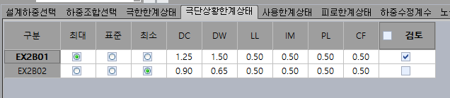 극단상황한계상태 탭 하중조합 표로, EX2B01·EX2B02 행에 최대·표준·최소 선택과 DC 1.25/0.90, DW 1.50/0.65, LL·IM·PL·CF 0.50 계수 및 검토 체크 항목 표시