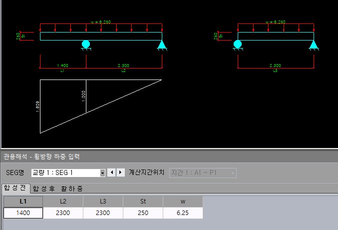 관용해석 횡방향 하중 입력 화면으로, 위쪽에 등분포하중 w와 지간 L1·L2·L3을 표시한 캔틸레버부·중앙부 거더 단면도와 휨 분포도가 있고, 아래에 SEG명 선택과 합성전·합성후·활하중 탭, L1·L2·L3·St·w 입력표가 있음