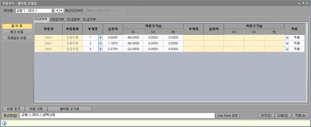 관용해석 활하중 모델링 창의 DB교대부 탭으로, 활하중·탱크 하중·트레일러 하중 선택 버튼과 하중명 DBA1, 하중종류 집중하중, 부재명, 위치, 하중크기(Uz·Ux·Ry), 적용 열의 입력표, 하단에 하중 추가·삭제·활하중 초기화와 Sap Input 생성 버튼