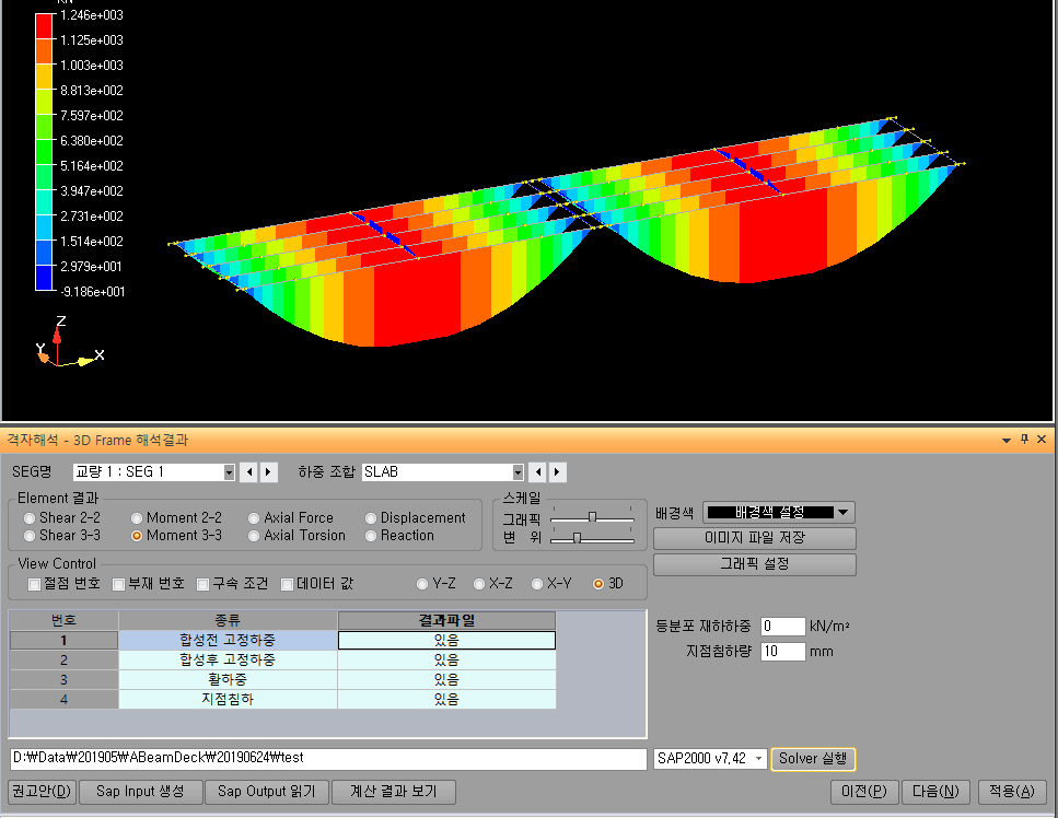 격자해석 3D Frame 해석결과 화면으로, 2경간 바닥판의 Moment 3-3 컬러 등고선 3D 뷰와 하단의 SEG명·하중조합 SLAB 선택, 합성전 고정하중·합성후 고정하중·활하중·지점침하 결과파일 '있음' 목록, Solver 실행 단추