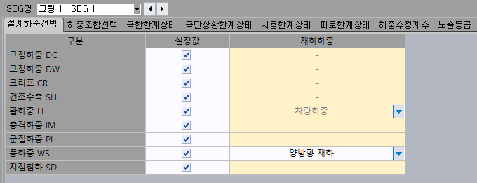 설계하중선택 탭 화면으로 SEG명 선택과 함께 고정하중 DC·DW, 크리프 CR, 건조수축 SH, 활하중 LL(차량하중), 충격하중 IM, 군집하중 PL, 풍하중 WS(양방향 재하), 지점침하 SD의 설정값 체크와 재하하중 열 표시