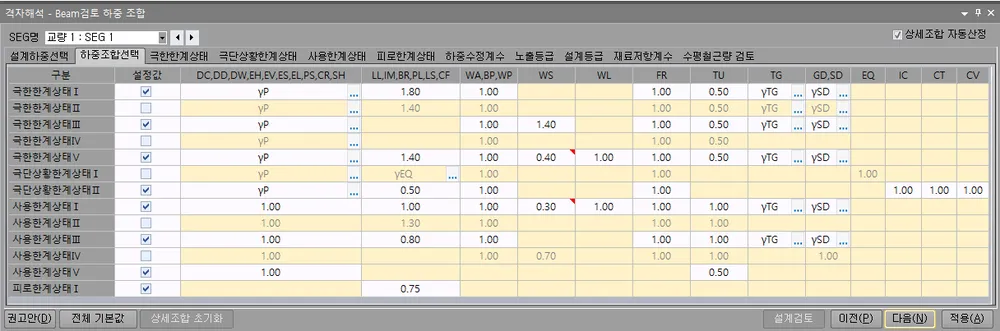 격자해석 - Beam검토 하중 조합 화면의 '하중조합선택' 탭으로, 극한·극단상황·사용·피로한계상태별 설정값 체크박스와 DC~CV 하중계수 열이 표로 표시됨
