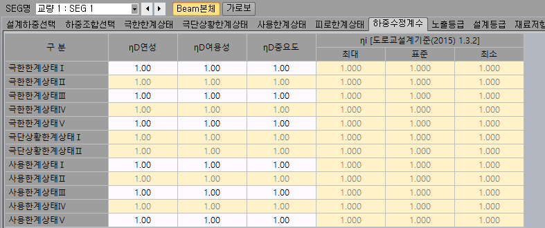 하중수정계수 탭 화면으로, 극한·극단상황·사용 한계상태별 ηD연성, ηD여용성, ηD중요도와 ηi(최대·표준·최소) 값을 입력하는 표