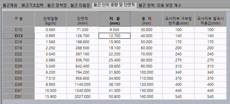 ‘철근 단위 중량 및 단면적’ 탭의 표로, D10~D51 철근별 단위질량(kg/m), 단면적(mm²), 지름, 둘레, 모서리부 구부림 반지름과 절곡시 적용값을 나열