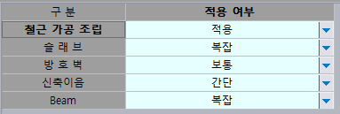 구분과 적용 여부 두 열로 된 표에서 철근 가공 조립은 '적용', 슬래브는 '복잡', 방호벽은 '보통', 신축이음은 '간단', Beam은 '복잡'을 드롭다운으로 선택한 화면