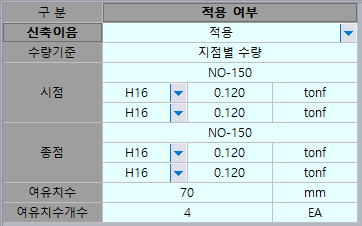 신축이음 적용 여부 입력표로 수량기준은 지점별 수량, 시점·종점에 NO-150과 H16 0.120 tonf, 여유치수 70 mm, 여유치수개수 4 EA가 설정된 화면