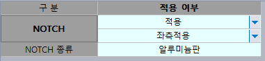 구분과 적용 여부 두 열로 된 표에서 NOTCH 항목을 '적용', '좌측적용' 드롭다운으로, NOTCH 종류를 '알루미늄판'으로 지정한 입력 화면