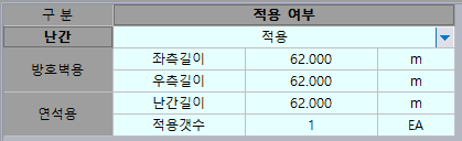 구분과 적용 여부 열로 이루어진 입력표로, 난간은 '적용' 선택, 방호벽용의 좌측길이·우측길이·난간길이는 각 62.000 m, 연석용 적용갯수는 1 EA
