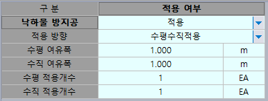 낙하물 방지공 적용 여부 입력표로 적용, 적용 방향 수평수직적용, 수평·수직 여유폭 1.000 m, 수평·수직 적용개수 1 EA
