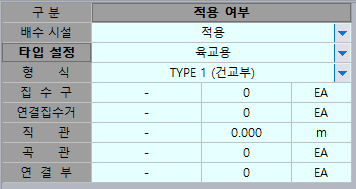 배수 시설 적용 여부 입력표로 타입 설정은 육교용, 형식은 TYPE 1(건교부)이며 집수구·연결집수거·직관·곡관·연결관 수량 항목이 0으로 표시된 화면