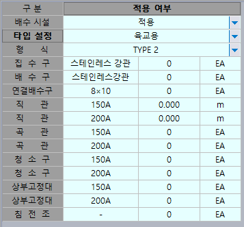 배수 시설 수량 입력표로 타입 설정은 육교용, 형식은 TYPE 2이며 집수구·배수구·연결배수구·직관 150A/200A·곡관·청소구·상부고정대·침전조 항목과 적용 여부, 수량, 단위(EA, m) 열이 표시된 화면