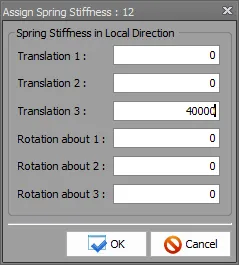 Assign Spring Stiffness 대화상자로 Spring Stiffness in Local Direction 항목에 Translation 1~3, Rotation about 1~3 강성 입력칸과 OK·Cancel 버튼이 있는 화면