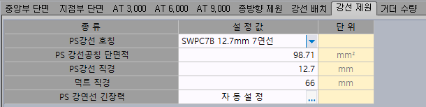 ‘강선 제원’ 탭 입력표로 PS강선 호칭 SWPC7B 12.7mm 7연선, 단면적 98.71mm², 강선 직경 12.7mm, 덕트 직경 66mm, PS 강연선 긴장력 자동 설정 항목 표시