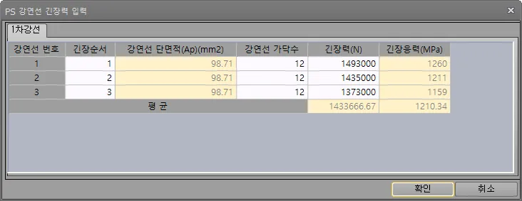‘PS 강연선 긴장력 입력’ 대화상자의 1차강선 탭으로, 강연선 번호·긴장순서·강연선 단면적(Ap)·가닥수·긴장력(N)·긴장응력(MPa) 열과 평균 행이 있는 표