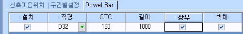 Dowel Bar 탭 설정 표로 설치 체크, 직경 D32, CTC 150, 길이 1000, 상부·벽체 체크 항목 표시