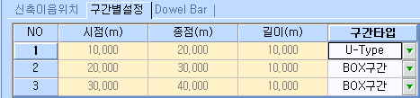 ‘구간설정’ 탭 표: NO, 시점(m), 종점(m), 길이(m), 구간타입 열에 1행 U-Type, 2·3행 BOX구간이 지정된 모습