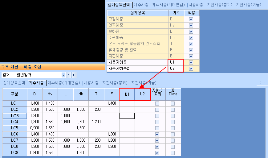설계항목선택 탭에서 추가된 사용자하중1·2(기호 U1, U2)가 계수하중 탭의 하중조합 표에 U1, U2 열로 생성된 모습
