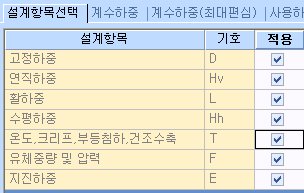 설계항목선택 탭 표로, 고정하중 D·연직하중 Hv·활하중 L·수평하중 Hh·온도,크리프,부등침하,건조수축 T·유체중량 및 압력 F·지진하중 E의 기호와 적용 체크란