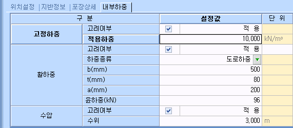 내부하중 탭 화면으로 고정하중의 고려여부·적용하중, 활하중의 하중종류(도로하중)·b·t·a·윤하중, 수압의 고려여부·수위 항목이 설정값과 단위 열로 표시된 표