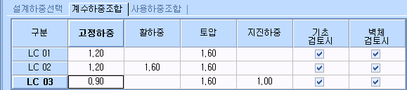 계수하중조합 탭의 하중조합 표로, LC 01~LC 03별 고정하중·활하중·토압·지진하중 계수와 기초검토시·벽체검토시 체크박스 표시