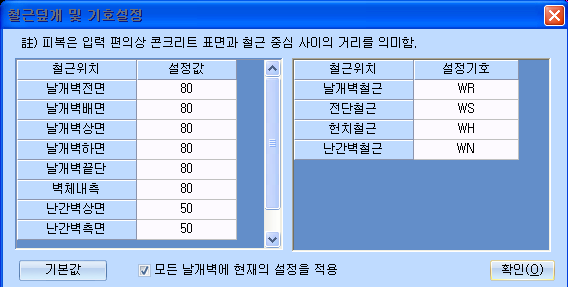 '철근덮개 및 기호설정' 대화상자로, 왼쪽 표에 날개벽전면·배면·상면·하면·끝단, 벽체내측, 난간벽 상면·측면의 설정값이, 오른쪽 표에 날개벽철근 WR·전단철근 WS·헌치철근 WH·난간벽철근 WN 기호가 있고 아래에 '모든 날개벽에 현재의 설정을 적용' 체크가 있음