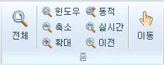 줌 리본 메뉴로 전체, 윈도우, 축소, 확대, 동적, 실시간, 이전 버튼과 오른쪽 이동 아이콘