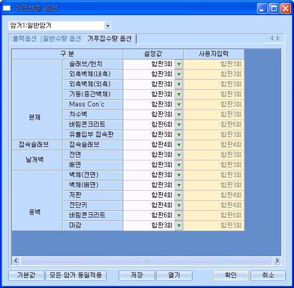 수량산출 옵션 대화상자의 '거푸집수량 옵션' 탭으로, 본체·접속슬래브·날개벽·옹벽 부위별 구분 항목에 설정값과 사용자입력을 합판3회·합판4회·합판6회로 지정하는 표