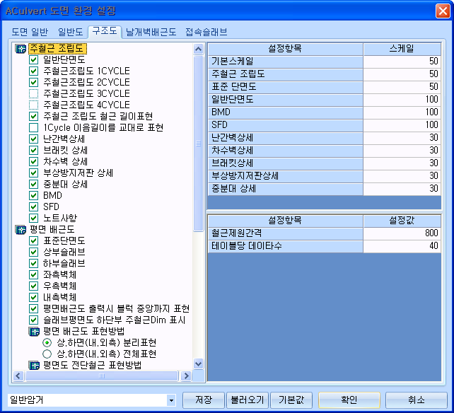 ACulvert 도면 환경 설정 대화상자의 '구조도' 탭으로, 왼쪽에 주철근 조립도·평면 배근도 등 출력 항목 체크박스 목록이, 오른쪽에 기본스케일·BMD·SFD 등 스케일 표와 철근제원간격·테이블당 데이타수 설정값 표가 있다.
