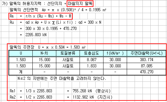 마찰지지 말뚝의 허용지지력 계산서 예시로, 선단면적 Ap와 Ra·Ru 산정식, 주면장 표(N-치, 토질분류, 토층심도, f, 주면마찰력)와 평상시·지진시 Ra1·Ra2 결과를 보여 준다.