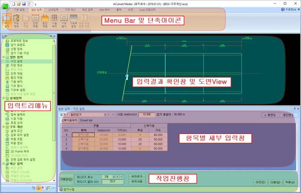 ACulvert Master 메인 화면 구성으로 상단 Menu Bar 및 단축아이콘, 좌측 입력트리메뉴, 중앙 입력결과 확인창 및 도면View, 하단 항목별 세부 입력창(일반 입력-구간 설정 신축이음위치 표)과 작업진행창을 표시