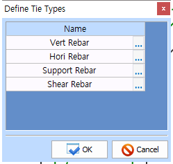 Define Tie Types 대화상자, Name 열에 Vert Rebar·Hori Rebar·Support Rebar·Shear Rebar가 나열되고 하단에 OK와 Cancel 버튼