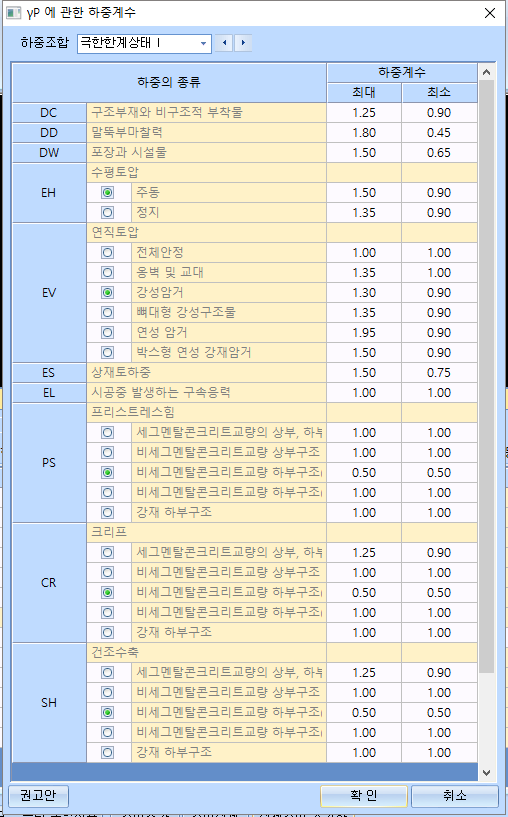 γP에 관한 하중계수 대화상자로, 하중조합 '극한한계상태 Ⅰ' 선택 상태에서 DC·DD·DW·EH·EV·ES·EL·PS·CR·SH 하중의 종류별 최대·최소 하중계수 표와 권고안·확인·취소 버튼이 표시된 화면