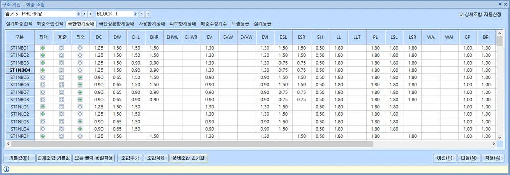 ‘구조 계산 - 하중 조합’ 창의 극한한계상태 탭으로, 구분(ST1NB01 등)별 최대·표준·최소 선택과 DC, DW, EHL, EHR, EV, ESL, LL, PL 등 하중계수 표가 표시된 화면