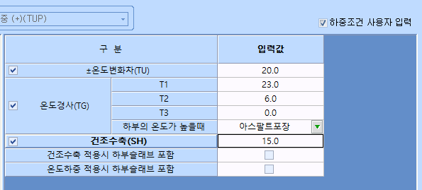 하중조건 사용자 입력 체크 상태의 온도하중 표로, ±온도변화차(TU) 20.0, 온도경사(TG)의 T1 23.0·T2 6.0·T3 0.0, 하부의 온도가 높을때 아스팔트포장, 건조수축(SH) 15.0과 하부슬래브 포함 선택란
