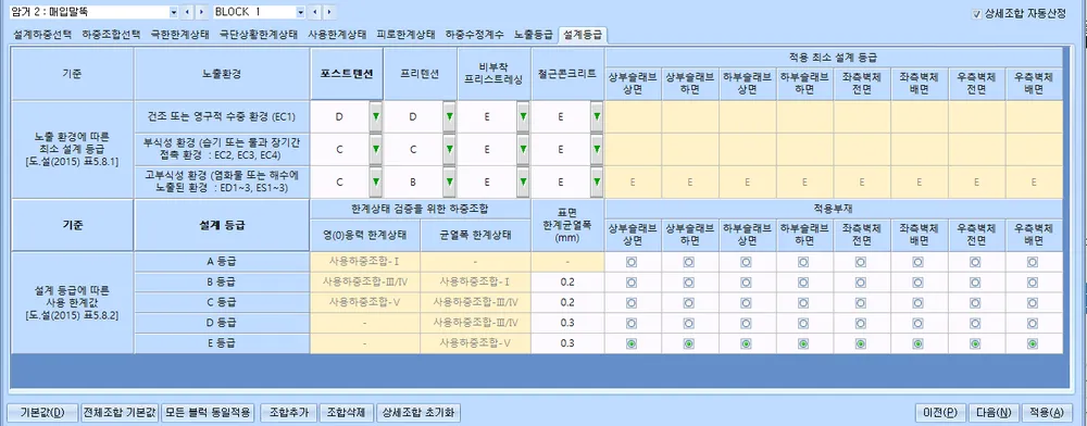 설계등급 탭 화면으로, 노출환경별 최소 설계 등급 표(포스트텐션·프리텐션·비부착 프리스트레싱·철근콘크리트)와 설계 등급 A~E별 한계상태 검증용 하중조합, 표면 한계균열폭, 적용부재 선택 항목
