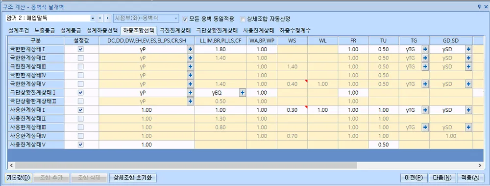 옹벽식 날개벽 구조 계산 창의 '하중조합선택' 탭으로, 극한한계상태 I~V·극단상황한계상태 I~II·사용한계상태 I~V별 설정값 체크와 DC,DD,DW 등 하중계수, LL,IM,BR, WS, WL, FR, TU, TG, GD,SD 열을 보여 주는 표