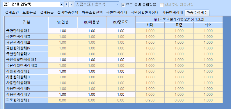 '하중수정계수' 탭 화면으로, 각 한계상태별 ηD연성·ηD여용성·ηD중요도와 ηi[도로교설계기준(2015) 1.3.2]의 최대·표준·최소 값을 입력하는 표