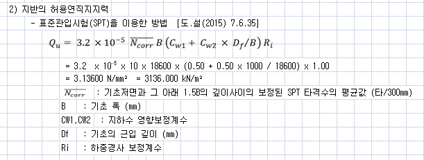 표준관입시험(SPT)을 이용한 지반의 허용연직지지력 산정식 qu = 3.2×10⁻⁵ Ncorr·B(Cw1+Cw2×Df/B)Ri과 계산 예, 기호 설명(Ncorr, B, Cw1·Cw2, Df, Ri)