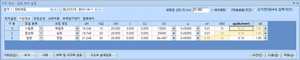 구조 계산 - 검토 위치 설정 창의 지반정보 탭으로, 보링공 상단 EL.·해치패턴 옵션과 토질 분류, 보링 명칭, dH, N값, UW, c, Cu, Eo, μ, σv′, N60, qu, αE 열의 3개 지층 표