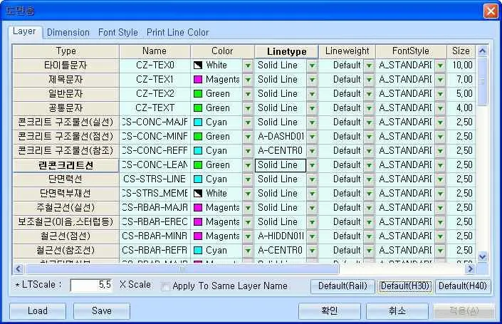 도면층 대화상자의 Layer 탭, Type·Name·Color·Linetype·FontStyle 열과 하단 LTScale, Default(Rail)·Default(H30)·Default(H40) 버튼