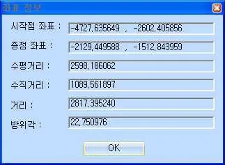 거리 정보 대화상자로 시작점 좌표, 종점 좌표, 수평거리, 수직거리, 거리, 방위각 값과 OK 버튼 표시