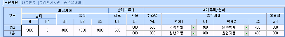단면제원 탭 입력표로, 2층·1층 행에 내공제원 높이 H·H4, 폭원 B1~B3, 슬래브두께 UT·LT, 벽체두께 WL·WR과 중간벽체 형식(연속벽체·원형기둥) 및 C1·C2 입력칸이 있는 화면