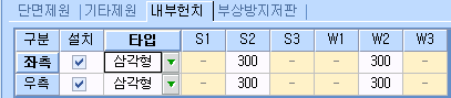 ‘내부헌치’ 탭 입력표로, 좌측·우측 구분 행에 설치 체크와 타입 ‘삼각형’이 선택되고 S1~S3, W1~W3 열 중 S2·W2에 300이 입력된 화면